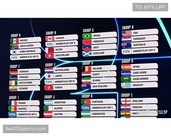 2026世界杯A组最终晋级球队预测分析