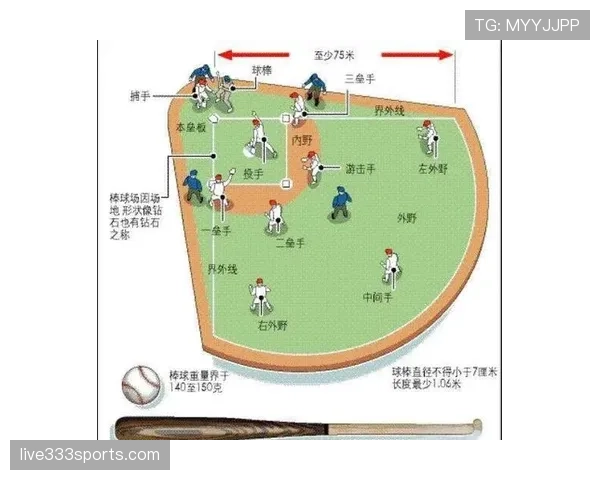 详解防守站位规则核心要素及合理位置界定